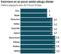 metin, ekran görüntüsü, yazı tipi, sayı, numara içeren bir resim
Açıklama otomatik olarak oluşturuldu